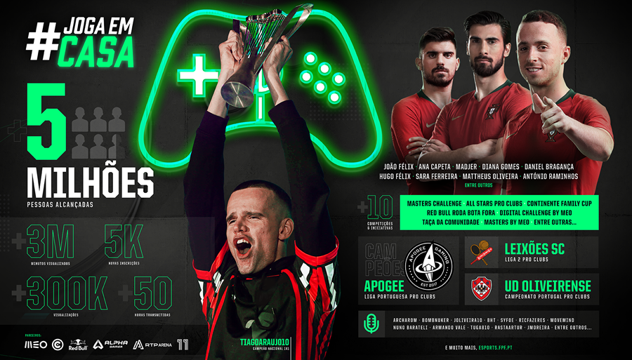 FPF eFootball - Liga Portuguesa de Pro Clubs [PS4]